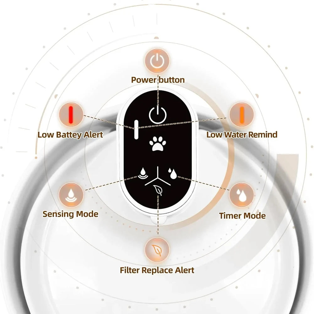 2.3L Automatic Ceramic Cat Water Fountain Wireless Pet Water Dispenser with Temperature & Water Level Display Pets Drinker Bowl