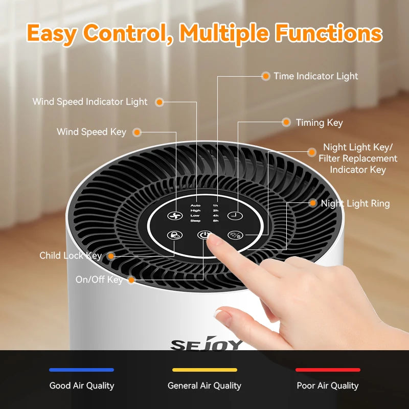 SEJOY True HEPA Air Purifier Hepa Filter,4 Speeds,Timers Ionizer Cold Plasma 360°Air Inlet 99.9% Removal Rate For Indoor Bedroom